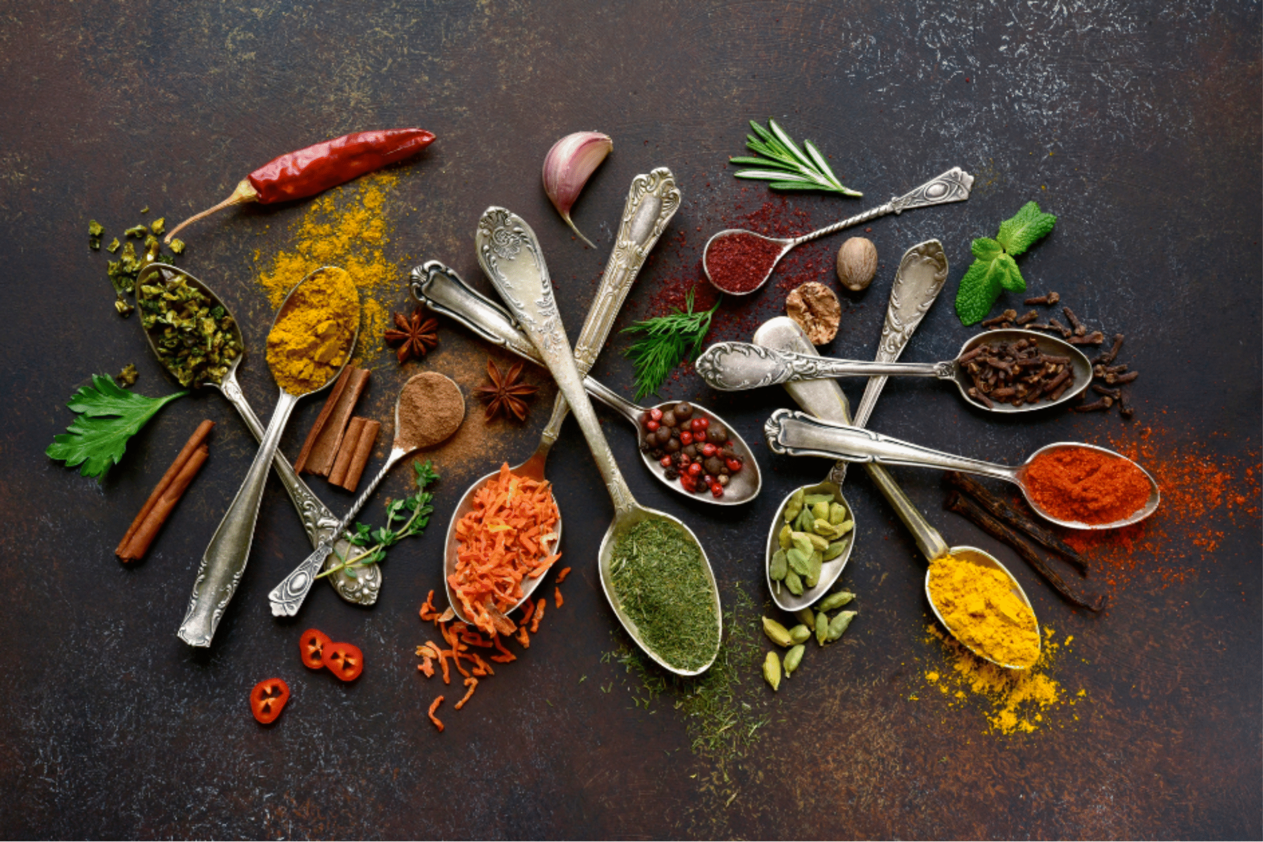 Chopra's Redfort Indian Streetfood-Indian Restaurant Den Haag Spice